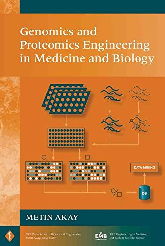 [Genomics and Proteomics Engineering in Medicine and Biology] (By: Metin Akay) [published: January, 2007]