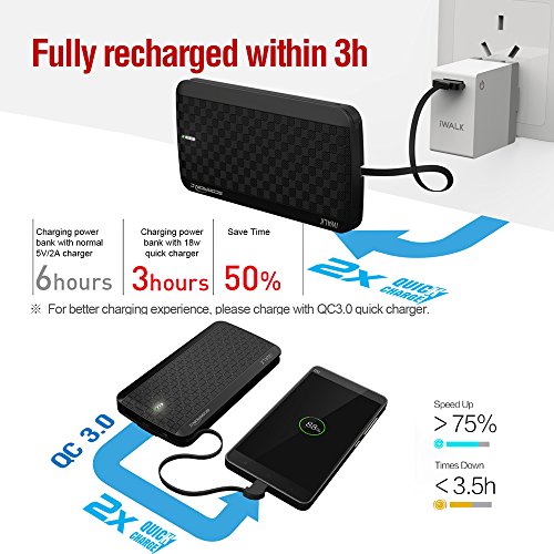 iWalk 8000mah avec USB Type-C Et Micro USB C  bles Quick Charge 3 0 Batterie Externe Chargeur Slim Portable Compacte Int  gr  e Power Bank pour Samsun