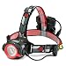 Produktbild MacTronic Stirnlampe X1 Unity 200 lm