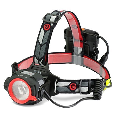 Preisvergleich Produktbild MacTronic Stirnlampe X1 Unity 200 lm