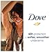 Dove Original Antiperspirant Deodorant Rollon, 50 ml