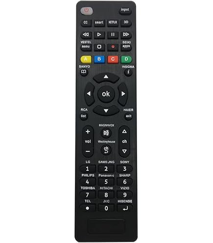 Telecomando Sostitutivo AULCMEET Per TV NORDMENDE, TUCSON, MITSAI, GRUNKEL (modelli Selezionati)