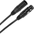 Adaptateur XLR 3 Mâle à XLR 5 femelle DMX | DMX | Les Productions