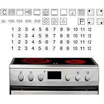 Adesivi Per Fornelli A Gas - Simboli Neri Su Sfondo Trasparente, Set RPM2/4/1 - Foto 7