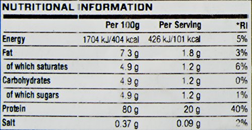 MY PROTEIN Impact Whey Protein Supplement, 5 kg, Banoffee