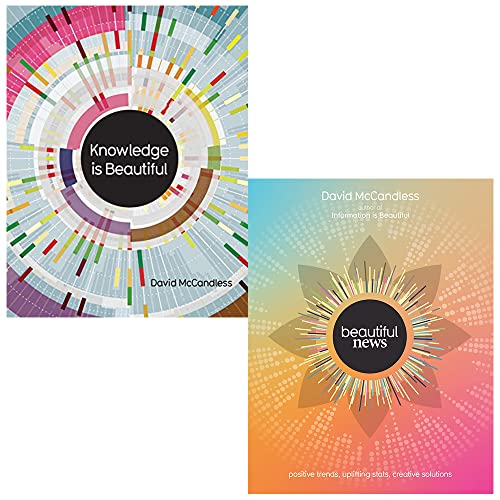 Knowledge is Beautiful & Beautiful News By David McCandless 2 Books ...