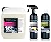 Produktbild Wicoclean Autopflege Set Sprühwachs - Cockpitpflege - Polsterreiniger 6 Liter