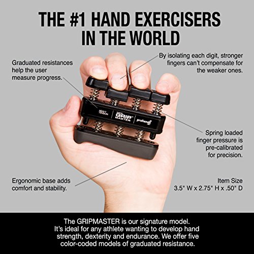 Grip Master Handmuskeltrainer - 3