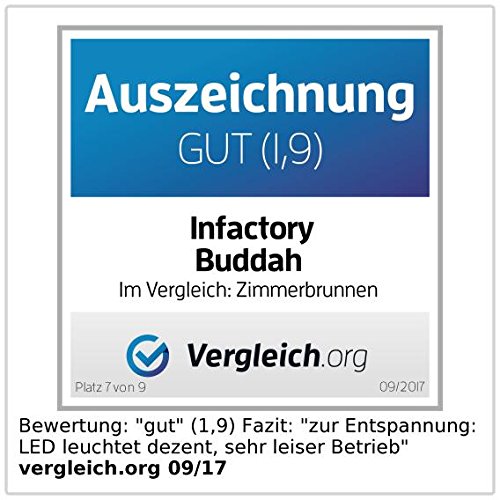 infactory Beleuchteter Zimmerbrunnen mit Buddha - 3