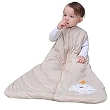 Garantie der Nachkaufservices: Sie können einen Schlafsack von hochwertiger und zuverlässiger Qualität erhalten. Alle Schlafsacke, die Sie bei uns- schlabigu- gekauft haben, können Sie innerhalb eines Jahres ohne Grund wechseln oder Erstattung verlangen. Der Schlafsack ist sein Geld absolut viel wert.