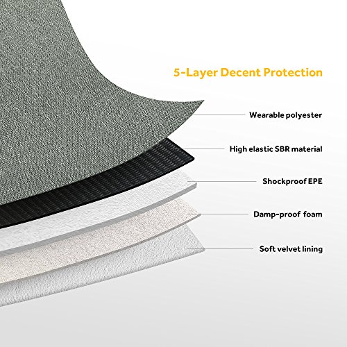 EasyAcc 13,3 Zoll Macbook Air/ Pro Retina Sleeve Hülle Ultrabook 33,4-cm-Laptop Tasche Tragetasche Speziell für 13,3″ Apple Macbook Pro Retina und Macbook Air Grau - 6