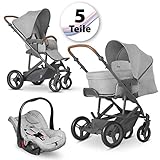 AB GEBURT NUTZBAR: Im 3 in 1 Kinderwagenset ist für Baby und Kleinkind alles dabei. Leichtes Aluminium-Gestell, Tragewanne mit Matratze für Neugeborene, Sportwagen-Aufsatz (Buggy) und Autositz mit Adaptern.