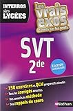 Interros des Lycées SVT 2de