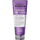 Urban Care Biotin and Caffeine Containing Hair Root Strengthening Scalp Care Cream 200 ml 8680690703782