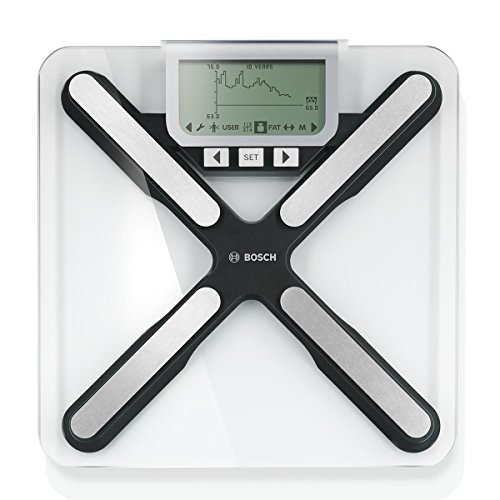 Bosch PPW7170 Analysewaage elektronisch Axxence Analysis Graphic, schwarz - 3