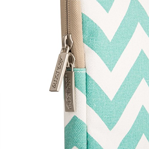 MOSISO Chevron Segeltuchstoff Hülle Sleeve Aktentasche für 15-15,6 Zoll MacBooks, Laptops Farbe: Heiß Blau - 5