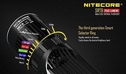 Nitecore SRT9 – 2150 Lumen, rot, blau, grün und UV-Licht - 6