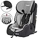 Produktbild Froggy® Autokindersitz mit ISOFIX Gruppe I/II/III (9-36 kg) + Sicherheitsnorm ECE R44/04 + 5-Punkte-Sicherheitsgurt + verstellbare Kopfstütze Grau