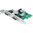 SaiRetail.Com PCIE 2 Port Serial Expansion Card PCI Express to Industrial DB9 RS232 COM Port Adapter WCH382 Chip for Desktop PC Windows 10/ Win 7