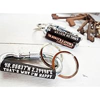 Das personalisierte Geschenk für Ihn zum Valentinstag Schlüsselanhänger Karabiner mit Koordinaten von Schlüsselundwort