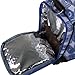 Ecosusi Large Baby Changing Bag Backpack (Blue dot)