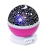 Produktbild Zhuhaixmy USB Romantischer rotierender Kosmos-Stern-Himmel-Mond-Projektor, Rotation-Projektions-Lampe