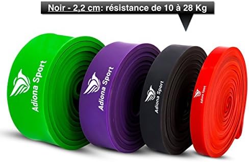 Pull Up Assist Band, Premium Stretch Resistance Bands - Mobility Bands - Powerlifting Bands - Extra Durable and Heavy Duty Pull-Up Bands (Black)