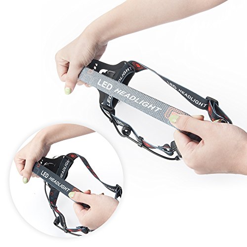 Stirnlampe 3000 Lumen Kopflampe MAXAH LED wasserdichte Außenleuchte Wiederaufladbare Scheinwerfer für Outdoor/Sports/Camping/Biking/Jagd/Fischerei - 6