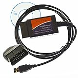 Die Software unterstützt zwei Plattformen - DOS und Windows 2000, XP, Windows 7 32Bit