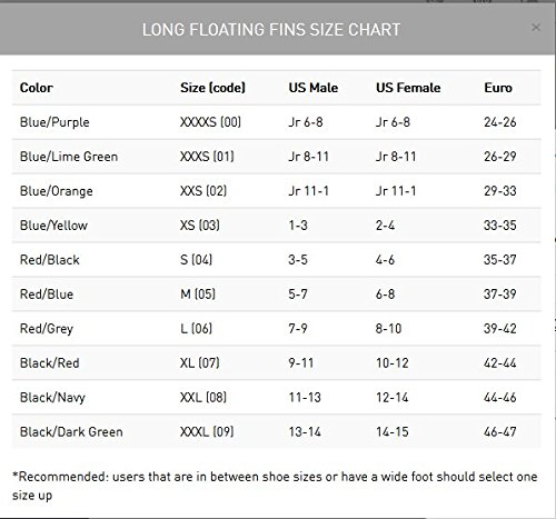 FINIS Kinder Swim Fin Floating 1.05.037 - 2