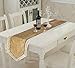 Avioni Premium Chenille Horizon Collection Table Runner Export Quality RS.449.00