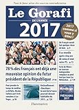 Le gorafi de l'année 2017