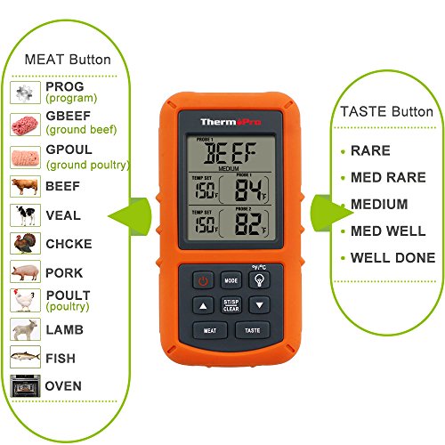 ThermoPro TP20 Digital BBQ Funk Thermometer Wireless mit 2 Temperaturfühlern für BBQ, Ofen und Grills - 5