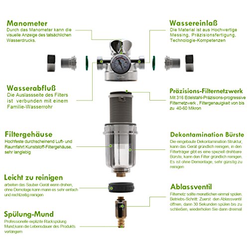 WHOOSE® Rückspül-Funktion-Vorfilter Wasserfilter und 3/4 Rückspülfilter, 304 Edelstahl Sieb，Filtergenauigkeit von bis zu 40-60 Mikron - 2
