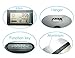 Essential humidity and temperate meter with large display. Perfect for home and office