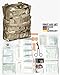 Produktbild g8ds® Erste-Hilfe-Set Leina Pro Multitarn 43-TLG Camping First Aid Kit