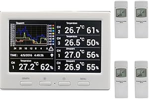 FROGGIT DL 5000 termómetro registrador de datos incl. 4 termo higrómetro sensores inalámbricos