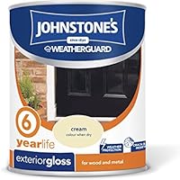 Suchergebnis auf Amazon.de für: Glänzend - Wandfarben / Farben, Beizen