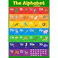 Learn The Alphabet - Animals Childrens Wall Chart Educational Childs Poster Print Art WallChart ABC