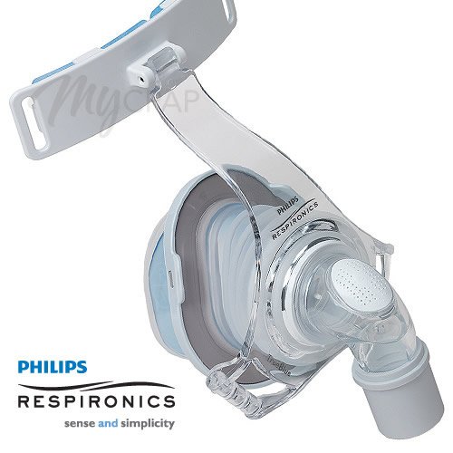 Philips Nasal True Blue Mask RS.4704 (45.00% Off) - Amazon