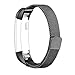 Produktbild BlueBeach® Einstellbar Fitbit Alta / Alta HR Ersatzband Uhrenarmband Edelstahl Armband Uhrarmband Band mit Magnetverschluss - Milanese Mesh Stil (Schwarz)