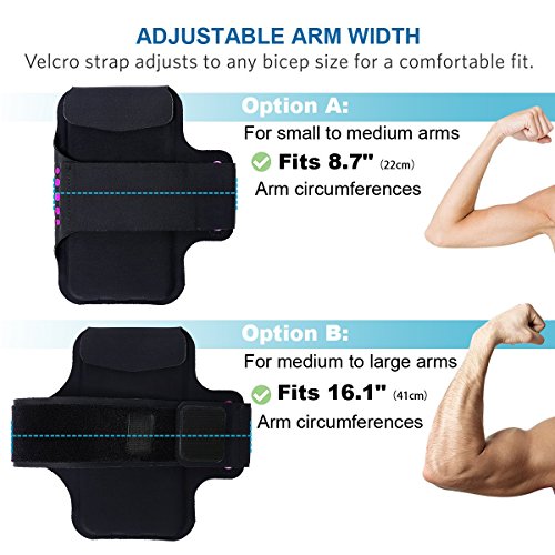 Wasserabweisend Sportarmband mit SchlÃ¼ssel, Geld, Kreditkarte Halter fÃ¼r iPhone 7/7 Plus/6/6S Plus, Galaxy S8 S7 S6 Edge, oder Smartphones bis 14,5 cm