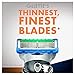 Gillette Fusion ProGlide Power Flexball Men’s Razor