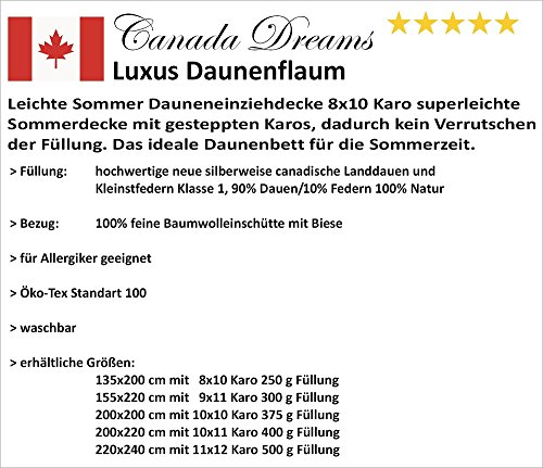 Canada Dreams Luxus Sommerbett Daunendecke Wärmegrad 1 Luxus Daunenflaum ☆☆☆☆☆ (135×200 cm) - 2