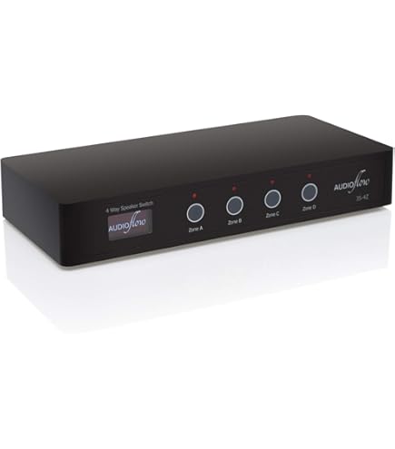 Speaker Selector Switch In Wall Monoprice SS-4 Premium Channel