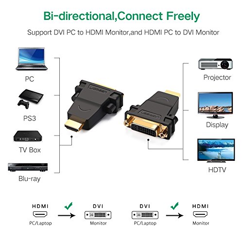 UGREEN DVI auf HDMI Adapter HDMI Stecker auf DVI-I 24+5 Buchse HDTV Adapter Konverter 1080P Full HD Vergoldete Kontakte - 2