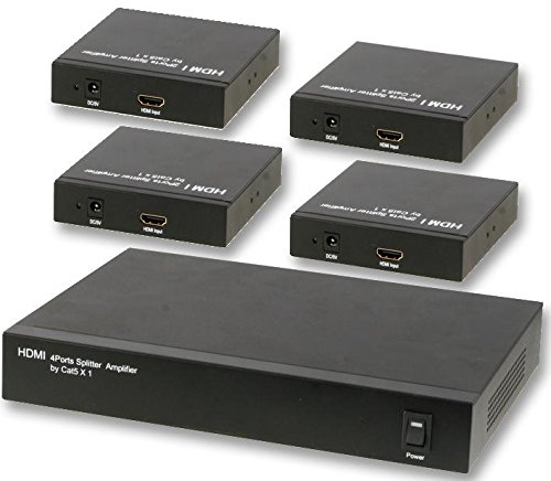 HDMI OVER CAT5 4: 1 Splitter RXS