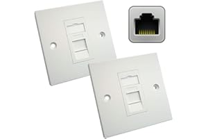 LOOPS 2x Single CAT6a Shielded/Screened Wall Plate – Tool-less RJ45 Ethernet/Network Socket Outlet – Internet/WiFi Data Face Plates – LAN FTP