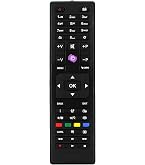 One For All URC1918 Telecomando Universale Per TV Telefunken - Sostitutivo Ideale Con Funzioni Originali (Source, Menu, Smart Hub) - 4