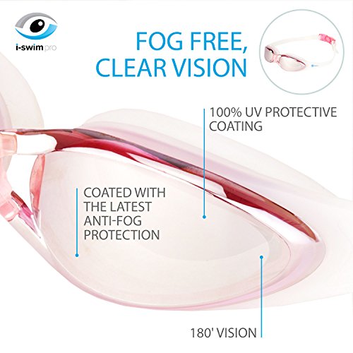 i-Swim Pro Schwimmbrillen –100% Geld zurück Garantie- Anti- Beschlag Technologie – Klare Sicht – Wasserdicht – Angenehm – Verspiegelt Mit UV Schutz – Schwimmbrille Für Die Beste Für Erwachsene Kinder – Inbegriffen *GRATIS* Premium Schutzhülle *GRATIS* Nasenklammer & *GRATIS* Ohrenstöpsel - 2